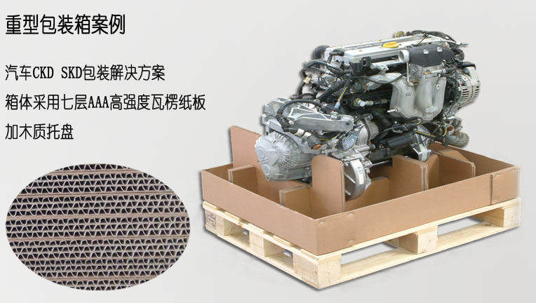 重型瓦楞紙板包裝